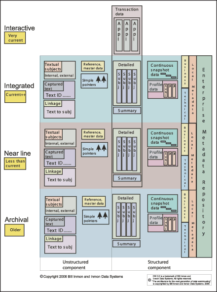 DW20-schematic